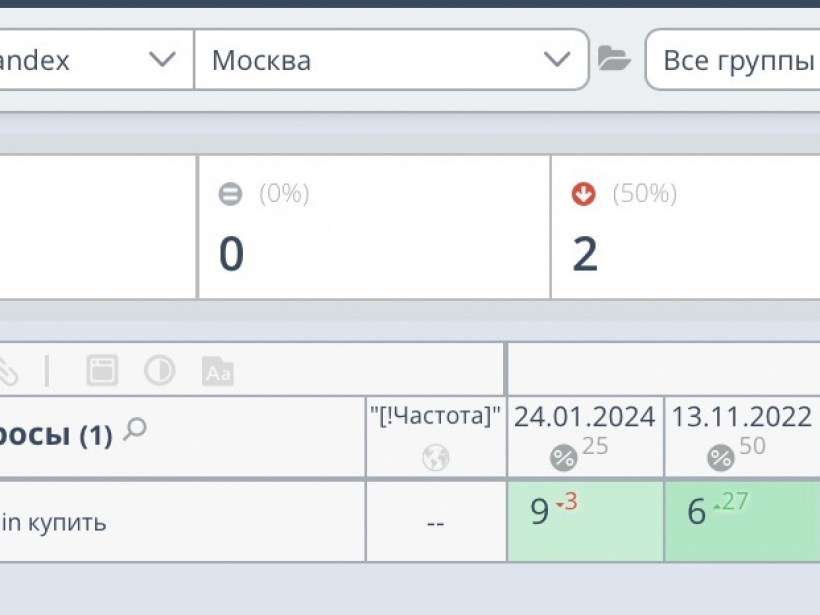 Запрос 2 года в ТОПе Москвы после оптимизации в ГАР